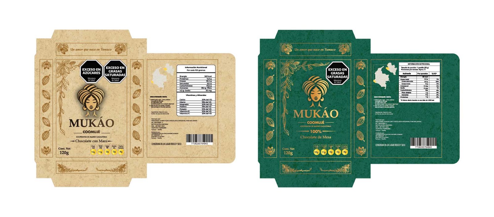 MUKÁO — dieline / troquel del empaque